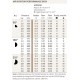 Duză MP 3500 90/210 Hunter, raza 10,7 m