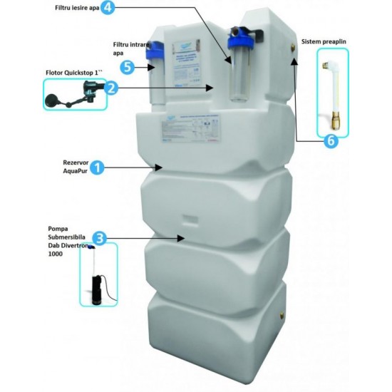 Sistem filtrare, stocare si pompare apa AQUAPUR 500FSP Sistem filtrare, stocare si pompare apa AQUAPUR 500FSP